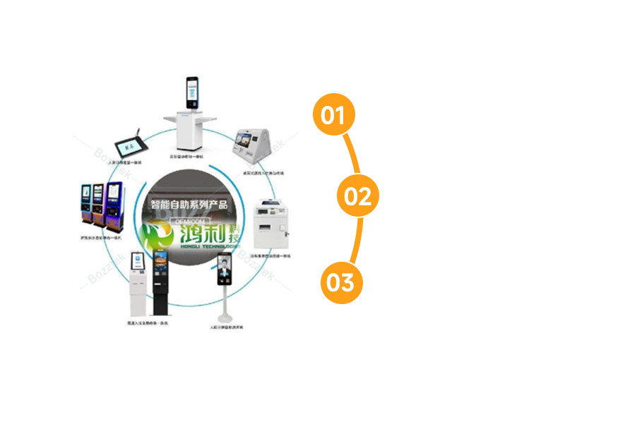 塑膠制品行業(yè) （注塑產(chǎn)品的后續(xù)自動(dòng)化設(shè)備）